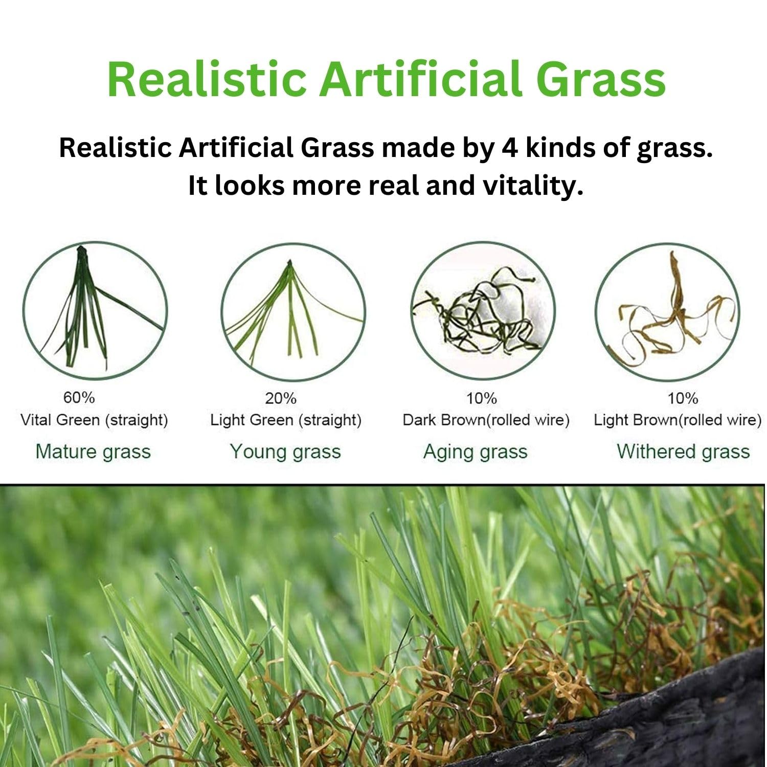 35mm High Density Artificial Grass Carpet Mat (1.5x3 Feet)| Premium Turf for Balcony, Lawn, Garden & Home Décor | Washable, Dustproof, Waterproof & Skin Friendly – Green - Image 9