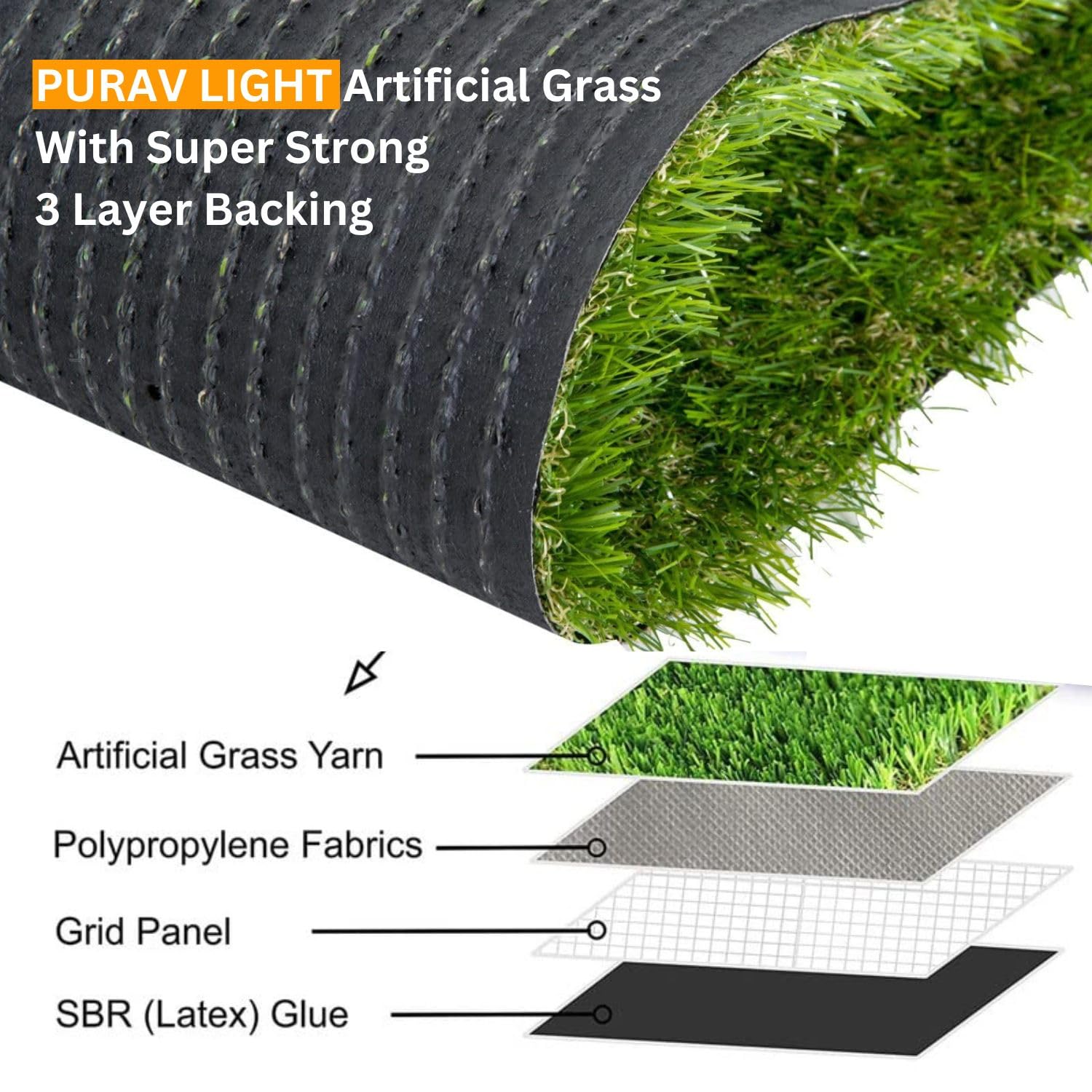 35mm High Density Artificial Grass Carpet Mat (1.5x3 Feet)| Premium Turf for Balcony, Lawn, Garden & Home Décor | Washable, Dustproof, Waterproof & Skin Friendly – Green - Image 6
